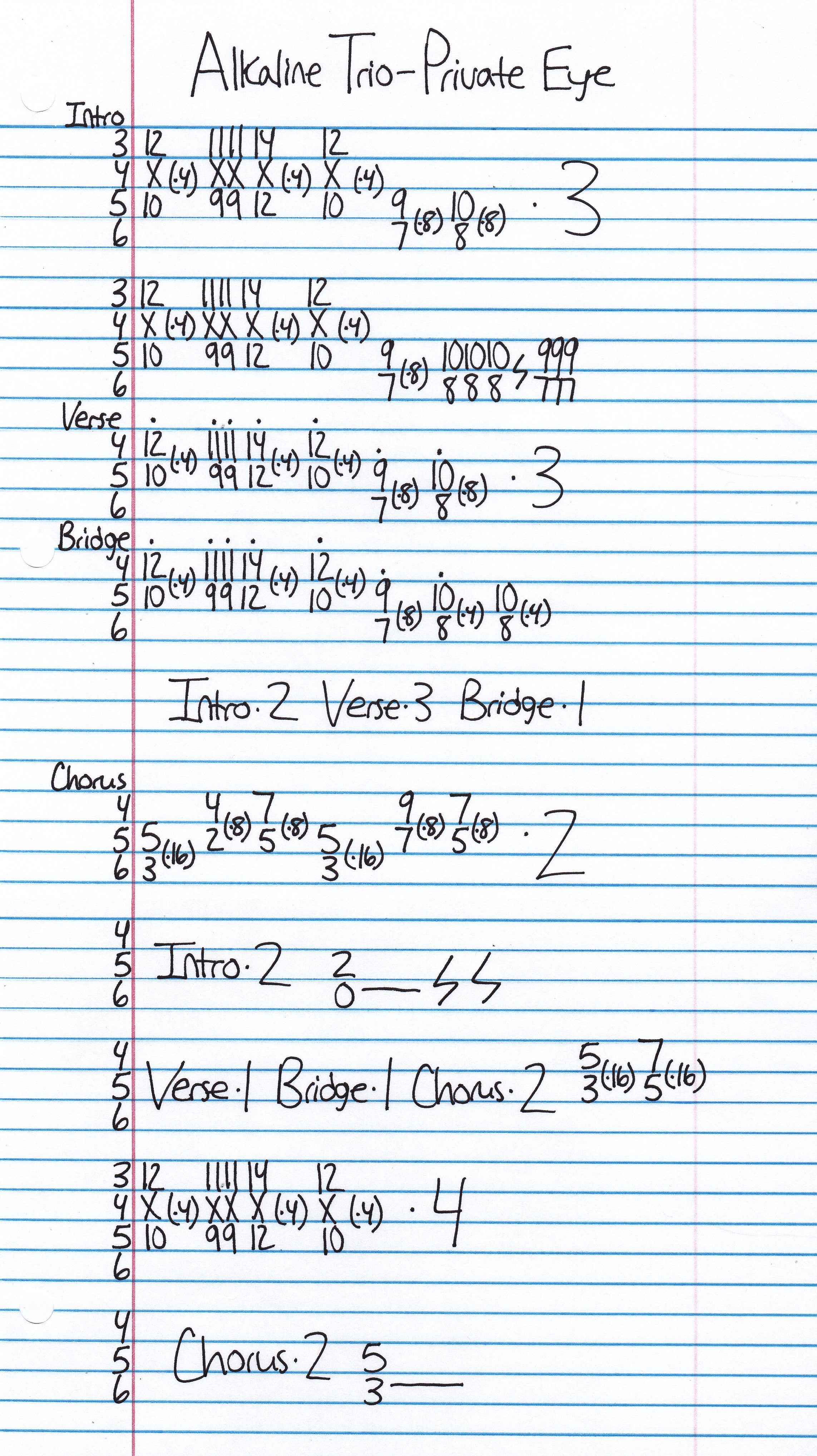 High quality guitar tab for Private Eye by Alkaline Trio off of the album From Here To Infirmary. ***Complete and accurate guitar tab!***